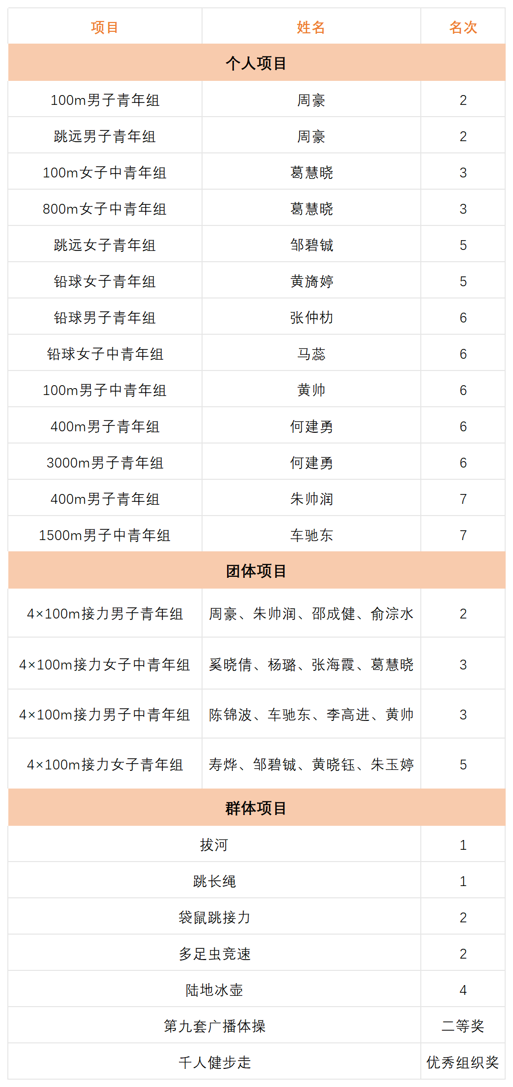 1716513527-图片 46.png